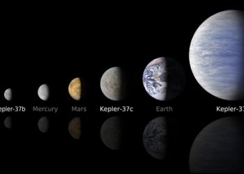 اكتشاف فئة جديدة من الكواكب تصلح للحياة