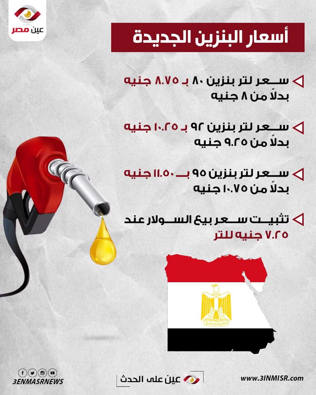اسعار البنزين والسولار اليوم