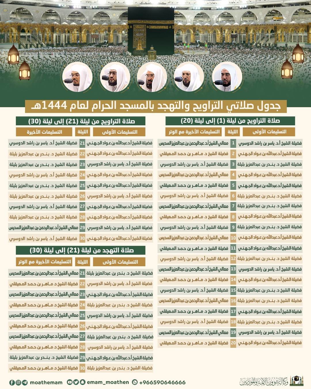 جدول أئمة الحرم في رمضان 1444